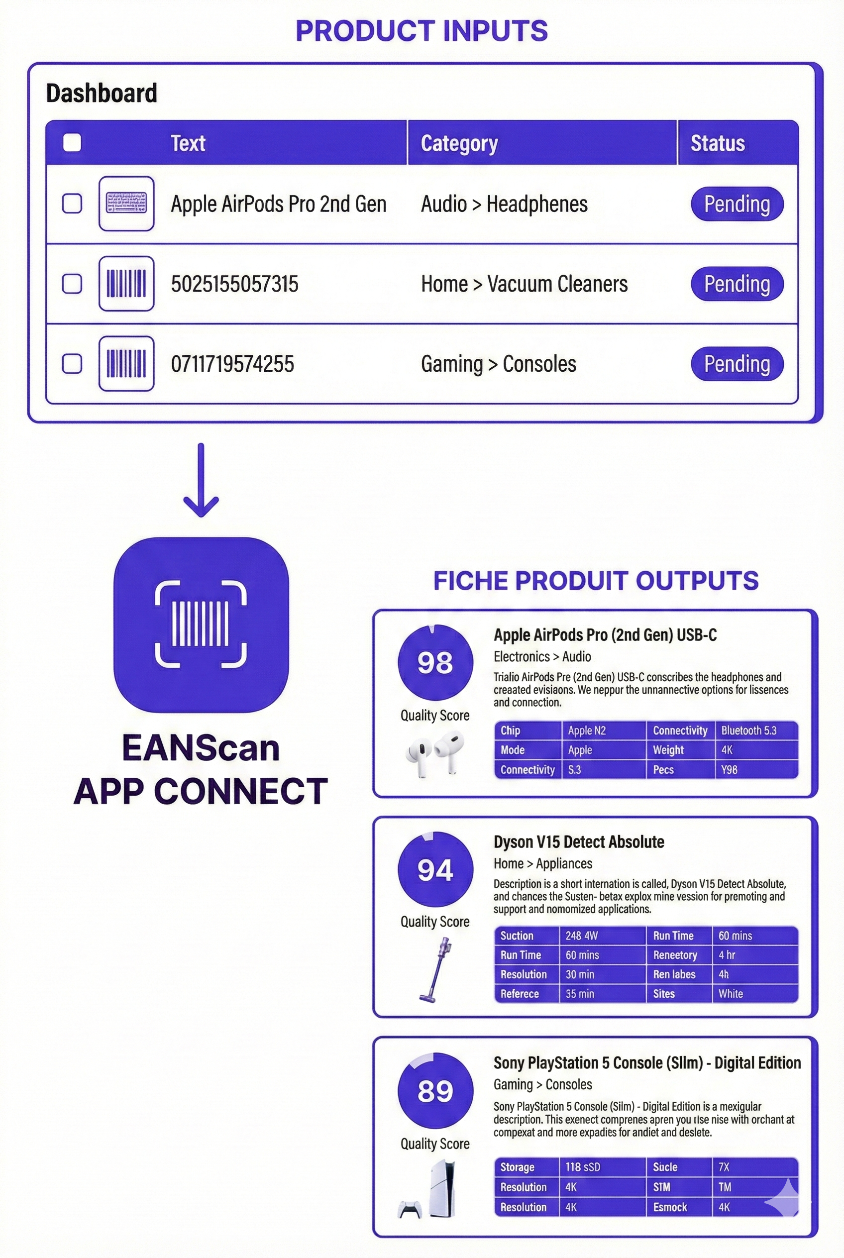Product Preview Mobile